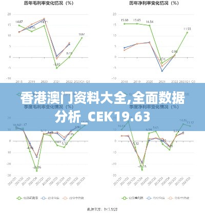 香港澳门资料大全,全面数据分析_CEK19.63