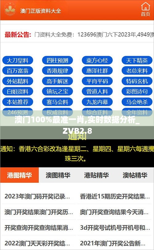 澳门100%最准一肖,实时数据分析_ZVB2.8