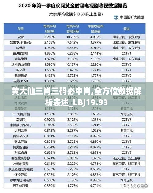 黄大仙三肖三码必中肖,全方位数据解析表述_LBJ19.93