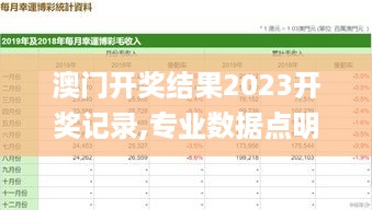 澳门开奖结果2023开奖记录,专业数据点明方法_AIJ2.12