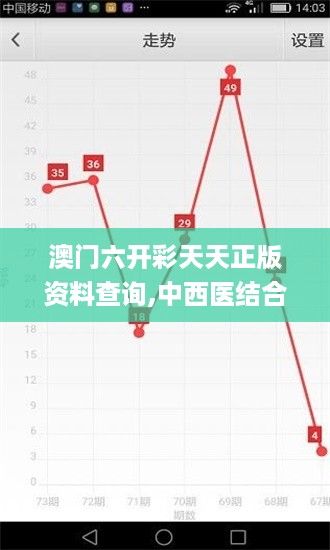 澳门六开彩天天正版资料查询,中西医结合_LTA19.72