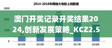 澳门开奖记录开奖结果2024,创新发展策略_KCZ2.54