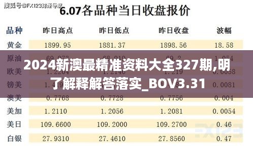 2024新澳最精准资料大全327期,明了解释解答落实_BOV3.31