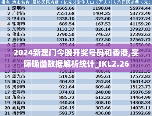 2024新澳门今晚开奖号码和香港,实际确凿数据解析统计_IKL2.26