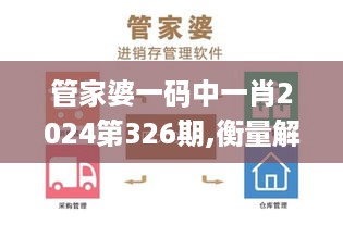 管家婆一码中一肖2024第326期,衡量解答解释落实_OPQ1.63