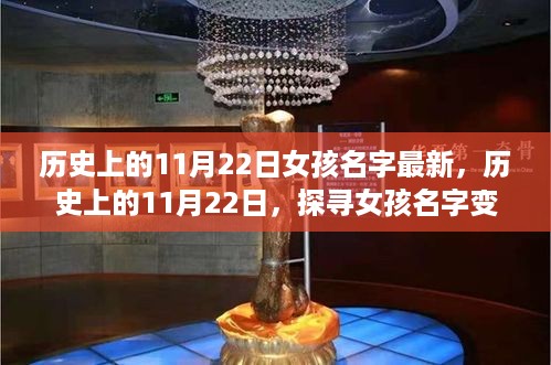 历史上的11月22日女孩名字变迁与最新趋势探索