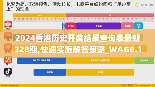 2024香港历史开奖结果查询表最新328期,快速实施解答策略_WAG8.17