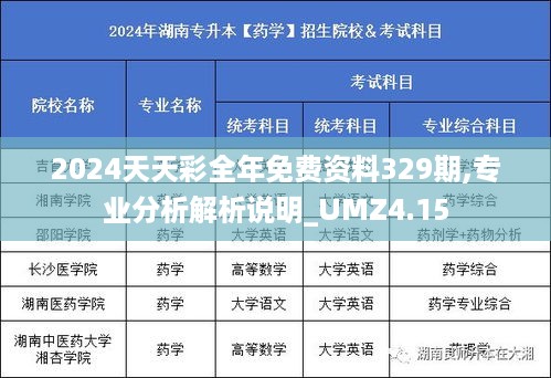 2024天天彩全年免费资料329期,专业分析解析说明_UMZ4.15