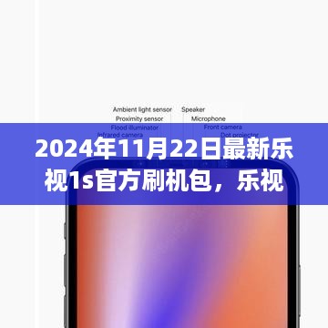 乐视1S 2024年最新版官方刷机包解析与下载，深度探索新特性