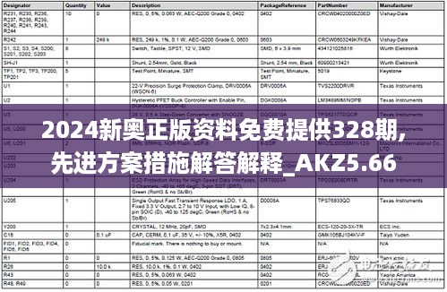 2024新奥正版资料免费提供328期,先进方案措施解答解释_AKZ5.66