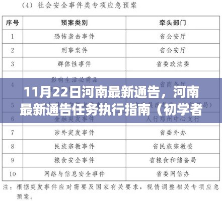 河南最新通告任务执行指南，初学者与进阶用户适用指南（11月22日更新）