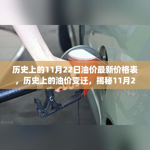 揭秘，历史上的油价变迁与最新油价价格表（11月22日更新）