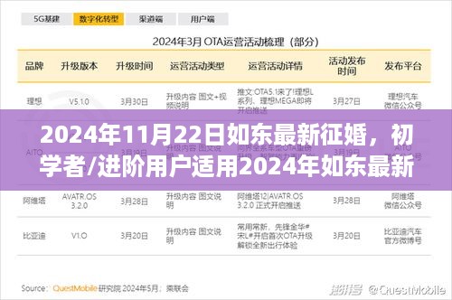 初学者/进阶用户必备，2024年如东最新征婚全攻略，助你成功找到心仪伴侣