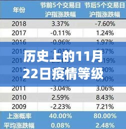 2024年11月 第662页