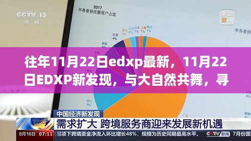 11月22日EDXP新发现，与自然共舞，探寻心灵宁静港湾