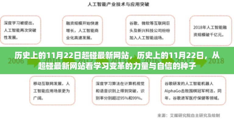 历史上的11月22日，超碰最新网站揭示学习变革的力量与自信种子的萌芽