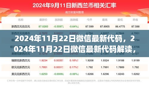 微信新功能解读，探索前沿功能与优化秘籍（适用于2024年11月22日）