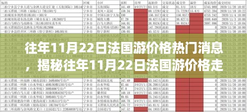 揭秘往年11月22日法国游价格走势与热门消息回顾！