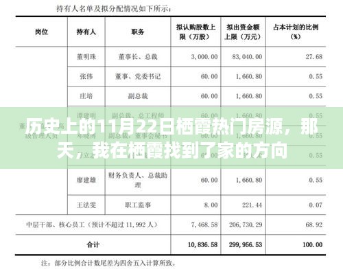 新闻动态 第438页