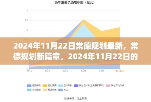 常德规划新篇章，蓝图展望与影响回顾（2024年展望）