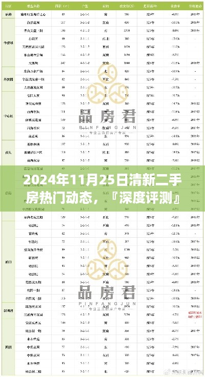 『深度解析』，2024年11月25日清新二手房市场动态，特性、体验、竞品对比及用户群体分析报告