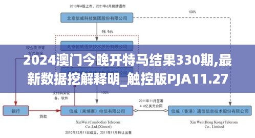 2024年11月 第623页