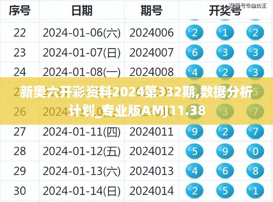 新奥六开彩资料2024第332期,数据分析计划_专业版AMJ11.38