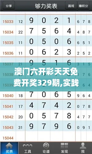澳门六开彩天天免费开奖329期,实践数据分析评估_触感版XUO11.2