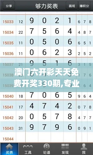 澳门六开彩天天免费开奖330期,专业解读操行解决_互联版WOE11.54