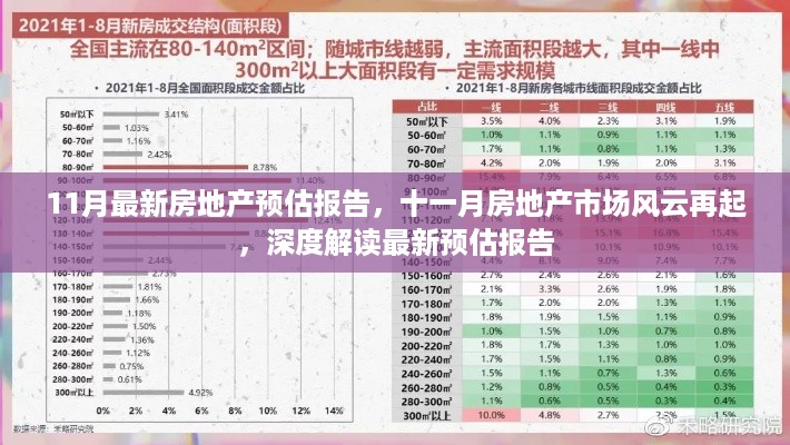 最新房地产预估报告深度解读，十一月市场风云再起