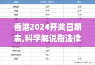 香港2024开奖日期表,科学解说指法律_未来版KLD13.78