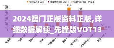 2024澳门正版资料正版,详细数据解读_先锋版VOT13.94