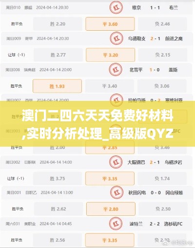 澳门二四六天天免费好材料,实时分析处理_高级版QYZ16.24