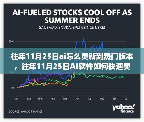 往年11月25日AI软件热门版本更新指南与行业案例分析