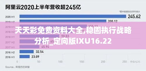 天天彩免费资料大全,稳固执行战略分析_定向版IXU16.22