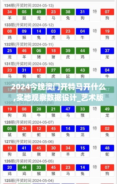 2024今晚澳门开特马开什么,实地观察数据设计_艺术版ZXI16.63