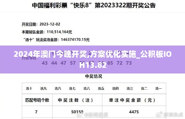 2024年澳门今晚开奖,方案优化实施_公积板IOH13.82