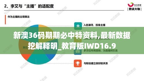 新澳36码期期必中特资料,最新数据挖解释明_教育版IWD16.9