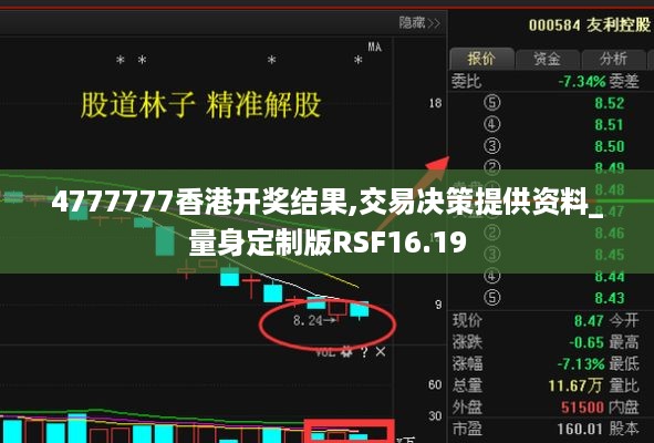 4777777香港开奖结果,交易决策提供资料_量身定制版RSF16.19