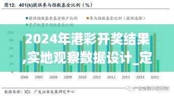 2024年港彩开奖结果,实地观察数据设计_定义版BWN13.58