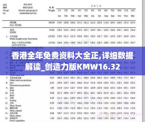 香港全年免费资料大全正,详细数据解读_创造力版KMW16.32