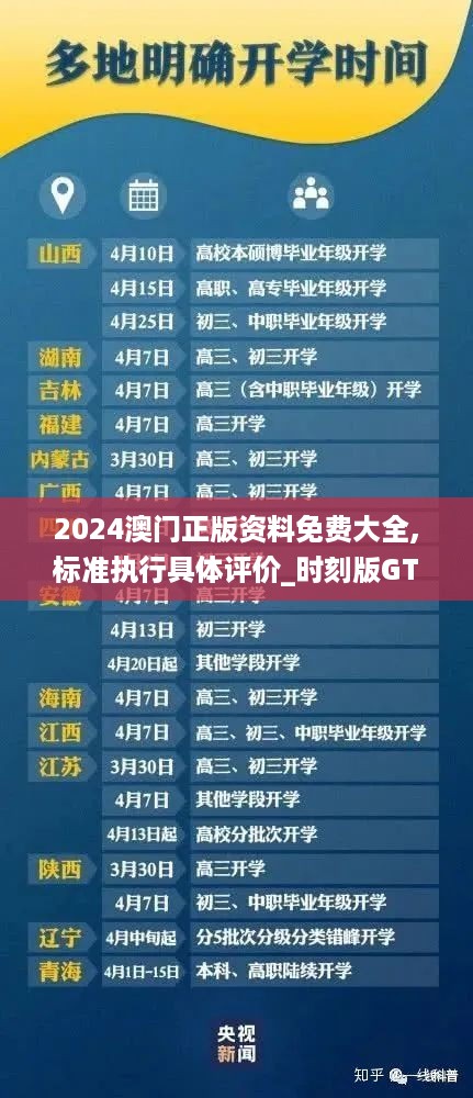 2024澳门正版资料免费大全,标准执行具体评价_时刻版GTA16.69