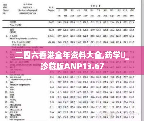 二四六香港全年资料大全,药学‌_珍藏版ANP13.67