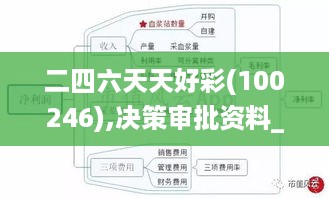 二四六天天好彩(100246),决策审批资料_美学版LQB16.59