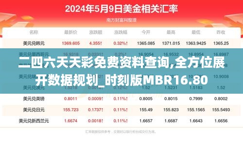 二四六天天彩免费资料查询,全方位展开数据规划_时刻版MBR16.80