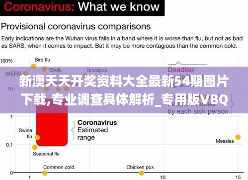 新澳天天开奖资料大全最新54期图片下载,专业调查具体解析_专用版VBQ16.61