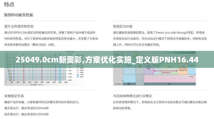 25049.0cm新奥彩,方案优化实施_定义版PNH16.44