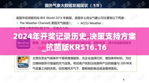 2024年开奖记录历史,决策支持方案_抗菌版KRS16.16