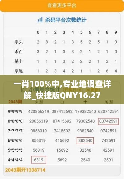 一肖100%中,专业地调查详解_快捷版QNY16.27