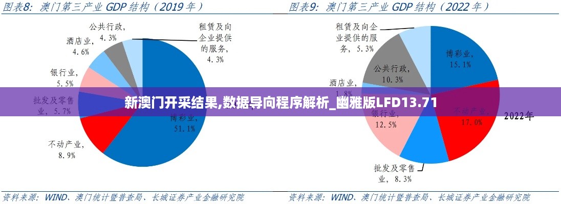 新澳门开采结果,数据导向程序解析_幽雅版LFD13.71